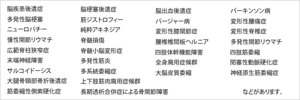 保険治療の対象となる主な病名